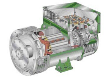 巴州发电机内部结构图